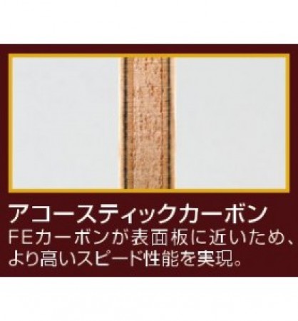 アコースティックカーボン C